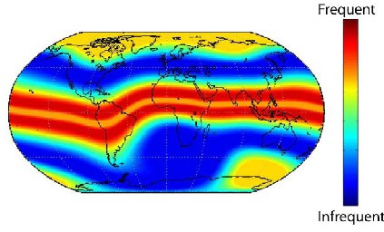 Scintillations have a tendency to occur most often in bands around the geomagnetic equator and at the poles. 