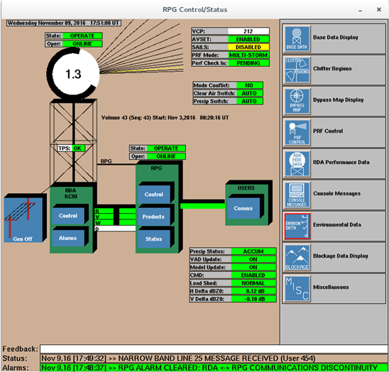 Screenshot of the Radar Product Generator